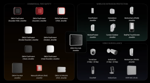 Ajax Special Event: Сміливість бути першими
