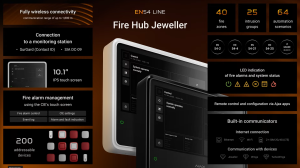 Ajax Special Event: Сміливість бути першими