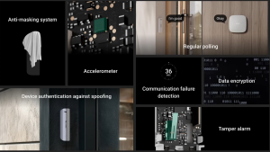 Ajax Special Event: Сміливість бути першими